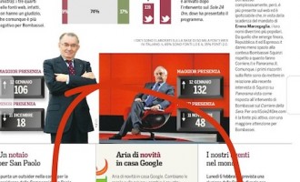 Stefano Maruzzi ad Huffington Post: Panorama Economy conferma