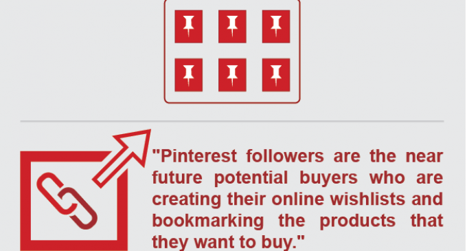 Pinterest già battuto da Fancy? Vediamo il perchè!