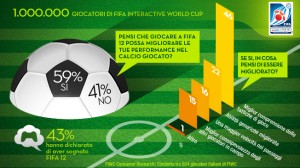 Infographic_IT