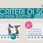 Schermata 2013-12-23 alle 15.41.31